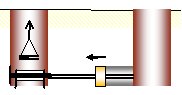 thrust boring reaming